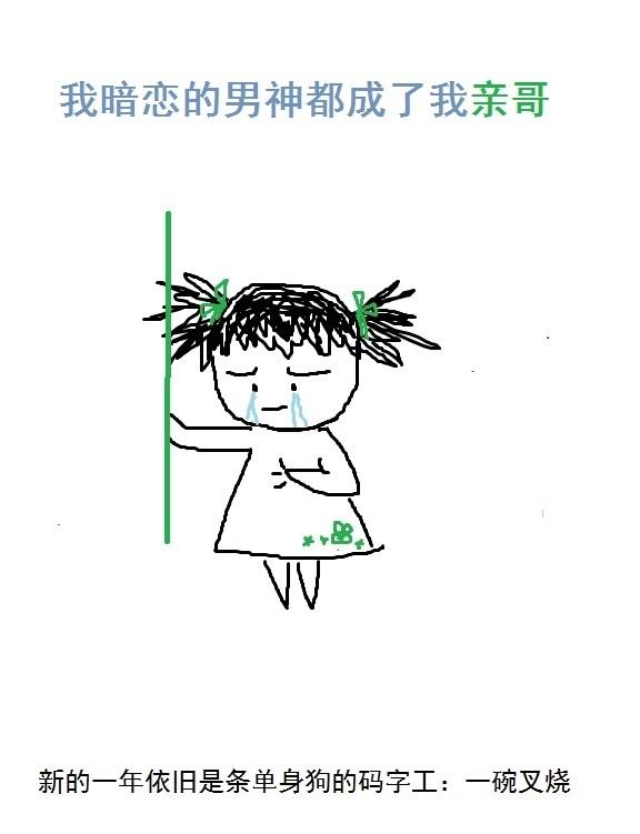 我暗恋的男神都成了我亲哥漫画